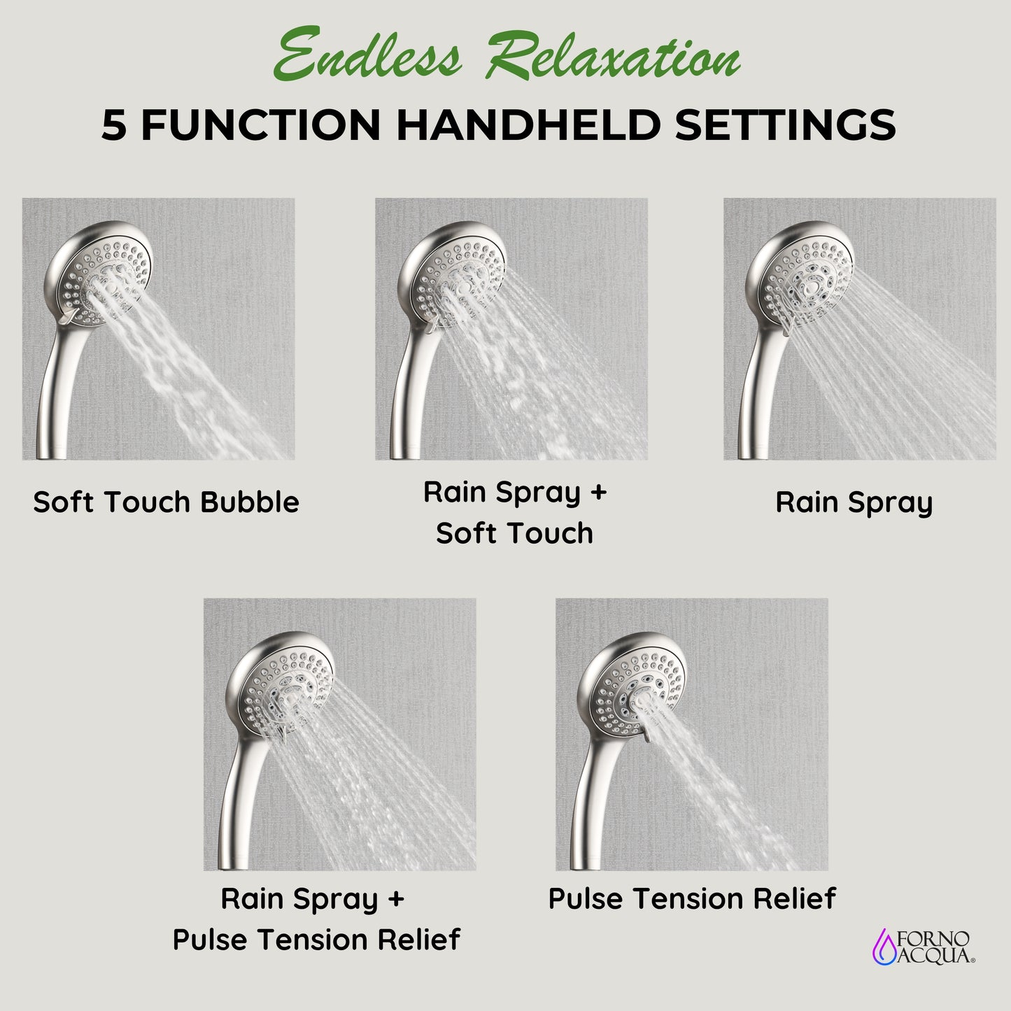 Forno Acqua AcquaFALL Mini 8 Inch Shower Head, Brushed Nickel Finish, Overhead Rainfall Shower, Handheld Shower Head, Body Jets, 2.5 GPM Flow Rate