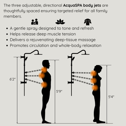 Forno Acqua AcquaSPA Retrofit Shower, Overhead Rainfall, 8 Inch Shower Head, Handheld Shower Head, Body Jets, 6 Way Diverter, Matte Black Finish, 2.5 GPM Flow Rate