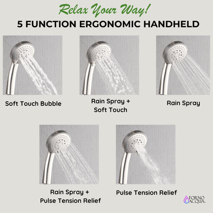 Forno Acqua AcquaFALL Shower, Polished Stainless Steel Finish, Overhead Rainfall Shower, Handheld Shower Head, Body Jets, 2.5 GPM Flow Rate