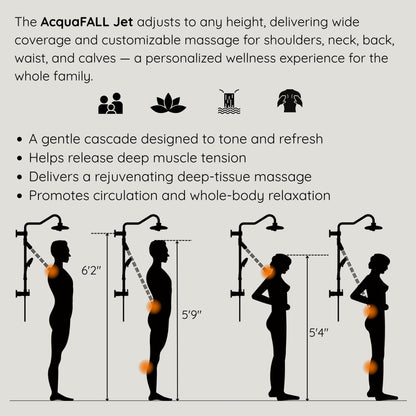 Forno Acqua AcquaFALL Shower, Polished Stainless Steel Finish, Overhead Rainfall Shower, 7 Way Diverter, Handheld Shower Head, Body Jets, 2.5 GPM Flow Rate