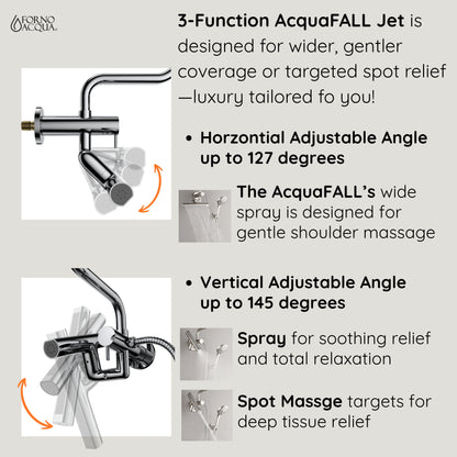 Forno Acqua AcquaFALL Mini 8 Inch Shower Head, Brushed Nickel Finish, Overhead Rainfall Shower, Handheld Shower Head, Body Jets, 2.5 GPM Flow Rate